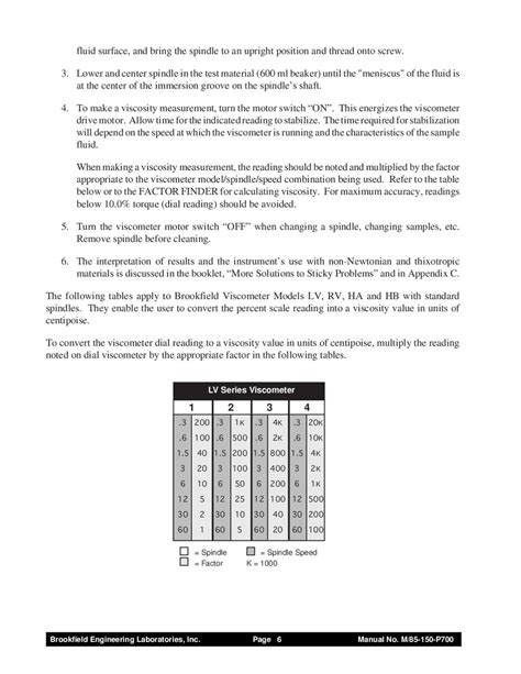 brookfield lv viscometer manual|brookfield viscometer spindle selection chart.